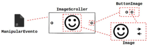 Componentes React/BeHappyWith.me